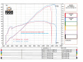 S100xr_papag_nk_ecuflash