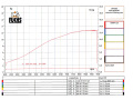 grom_124_MY2024_arrow