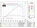 vulcan_s_650_arrow