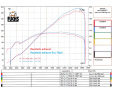 M1000xr_racetech