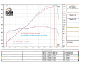 tracer_9_gt_Stock_my2025